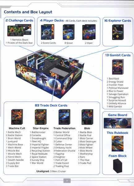 Star Realms - Boxed Set