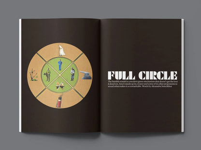 Senet Magazine - Issue 5